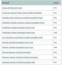 国产无谷粮测评视频大全,全方位解析各大品牌品质与口感